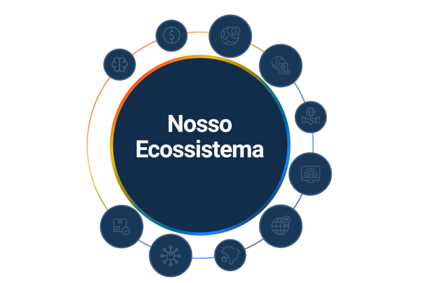 ecossistema